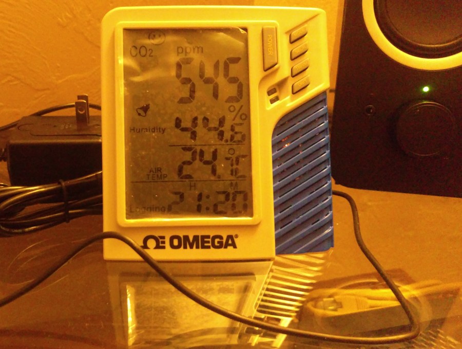 CO2_Meter